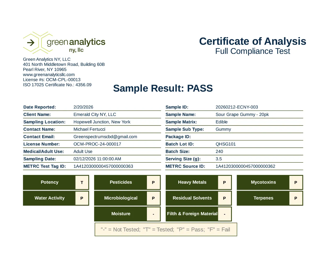 Certificate of Analysis showing a PASS result for a sour grape gummy sample; all tested categories marked “F = Fail” are blank, indicating full compliance.
