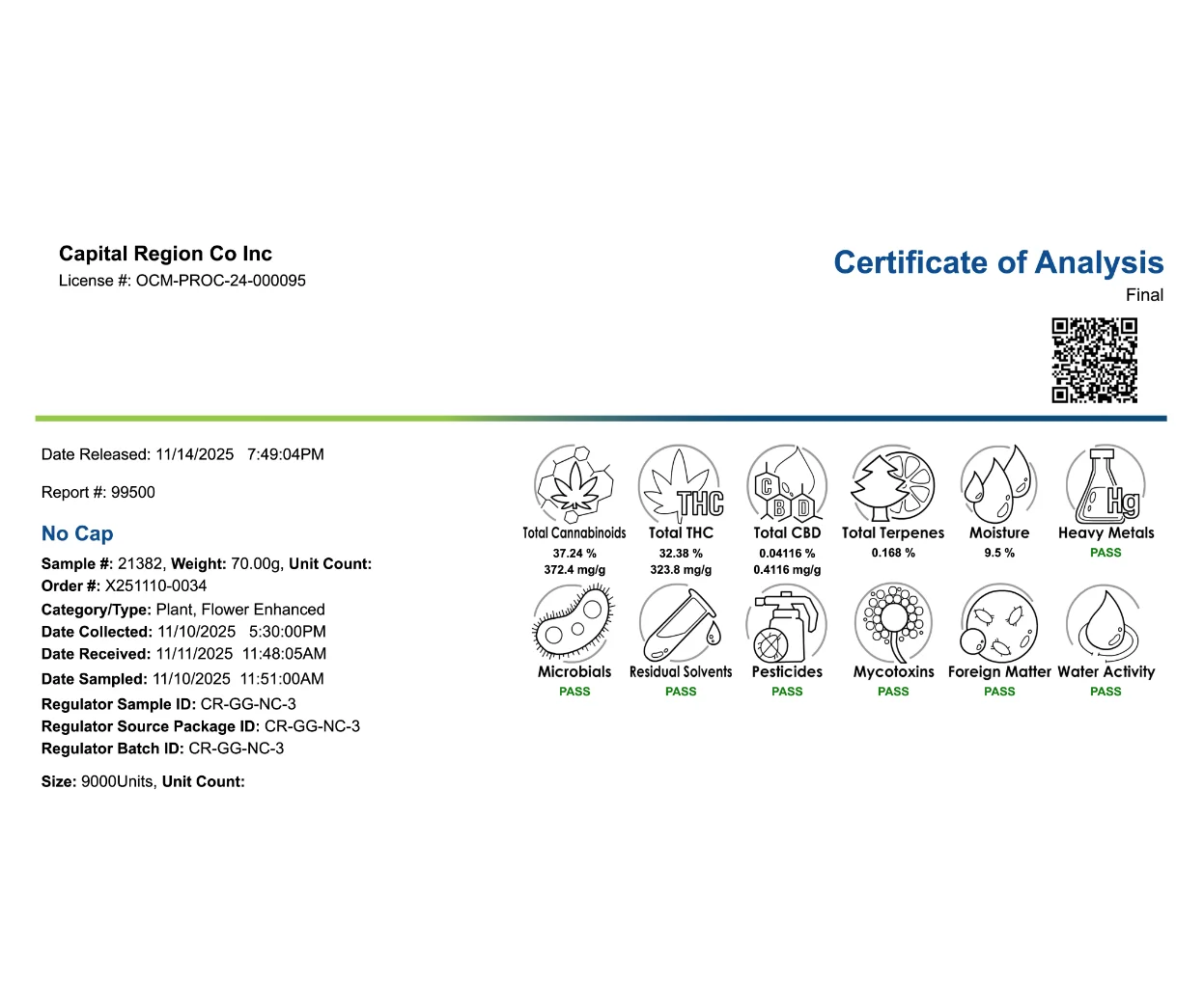 Certificate of Analysis for cannabis sample showing test results for cannabinoids, terpenes, moisture, mycotoxins, and more, all labeled as PASS, with sample and report details listed.